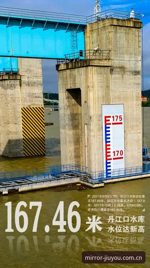 九游娱乐平台水位分析工具安全吗？新手必看的3个核心要点