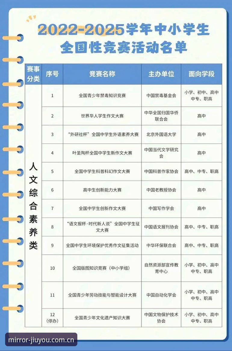 九游官网2025春季赛事数据 为什么2025春季赛事数据更新后,你的九游App还在踩坑?