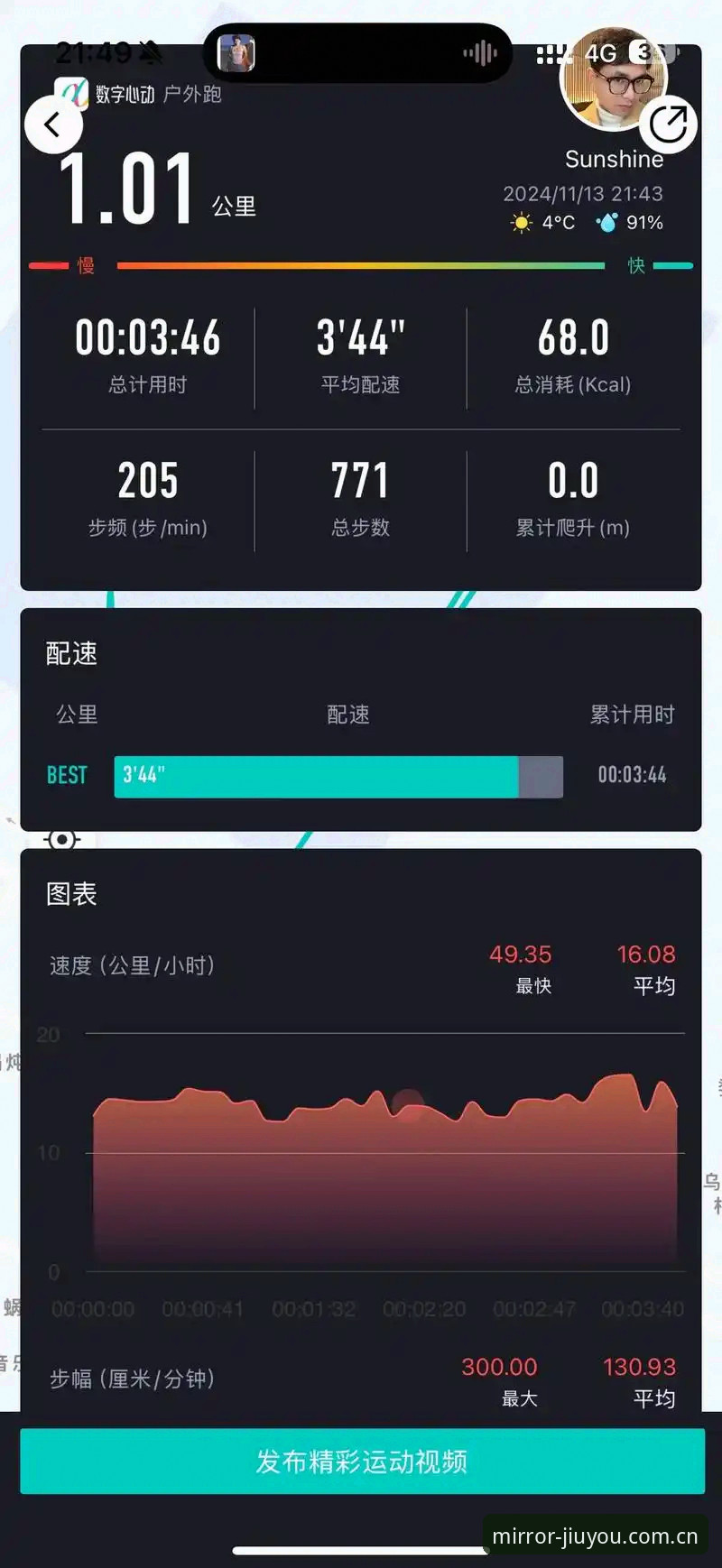 九游官网实时赔率水位最新版 J1速度榜数据实测:室屋成的37.1km/h究竟含金量多少?——一份来自九游娱乐平台的数据评测报告